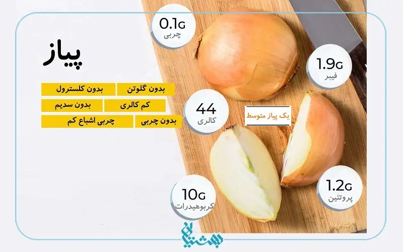 خواص پیاز: ۹ خاصیت اثبات شده علمی