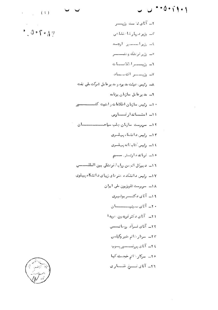 هم‌بازی فرح، متهم ساواک