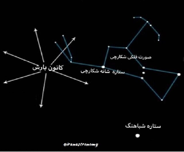 بارش شهابی جبّاری اولین بارش پاییزی؛ بهترین فرصت برای رصد شهابها بدون نیاز به ابزار رصدی 2 بارش شهابی جبّاری اولین بارش پاییزی؛ بهترین فرصت برای رصد شهابها بدون نیاز به ابزار رصدی