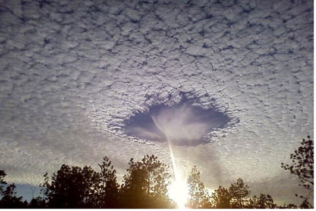 هارپ با ایرانیان چه کرده است؟ 1 هارپ با ایرانیان چه کرده است؟